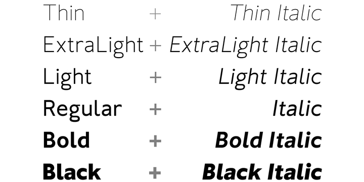 Пример шрифта Koya Sans Light